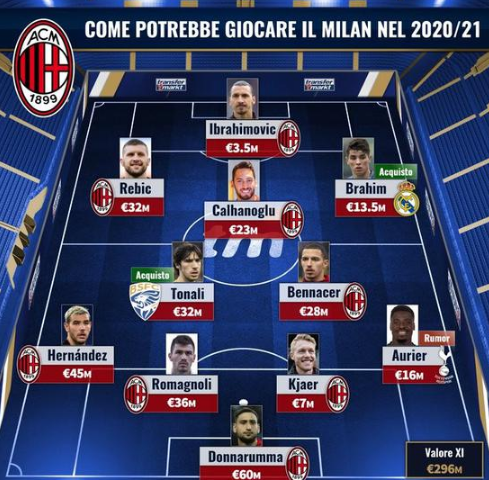 12月9日红王解盘比赛解读：支持力度足拜仁将迎酣畅