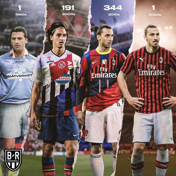 名宿：不是所有国米球迷都为劳塔罗疯狂，但他的态度令人惊叹